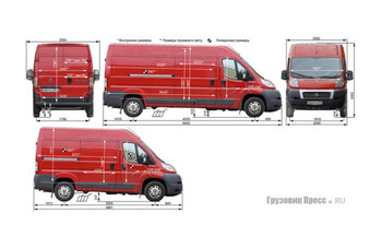 Прокат Грузовых Микроавтобусов "В"-категории